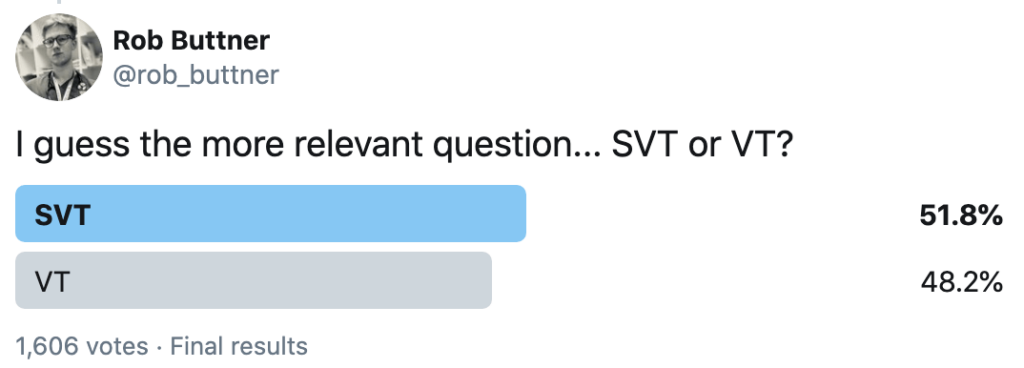 Twitter poll SVT VT