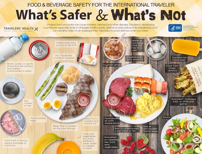 Whats safer and whats not CDC