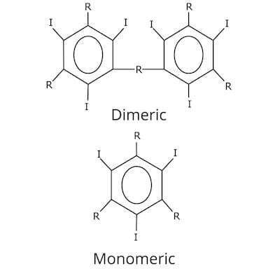 Contrast Agents