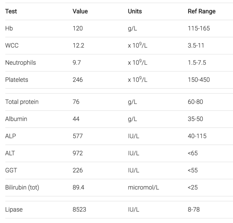 ICE 007 Abdominal pain investigations • LITFL • ICE Clinical Cases