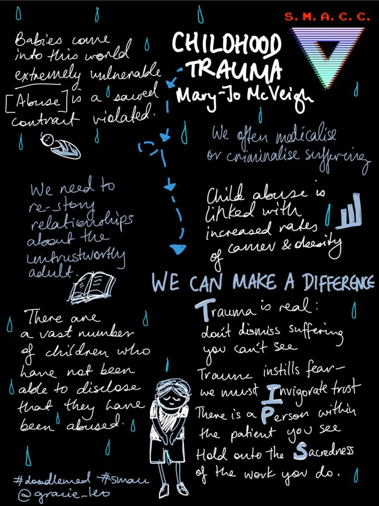Childhood Trauma Litfl Smacc 2019 Childhood Trauma Litfl Smacc 2019