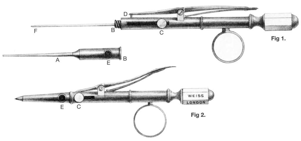 Rynd Hypodermic trocar 1861