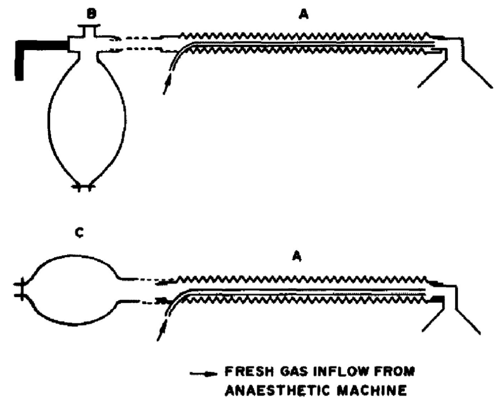 Bain Circuit 1972