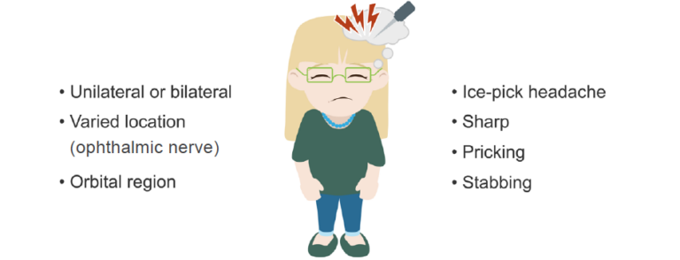 Other Primary Headaches LITFL Neurology Library other-primary-headaches-litfl-neurology-library