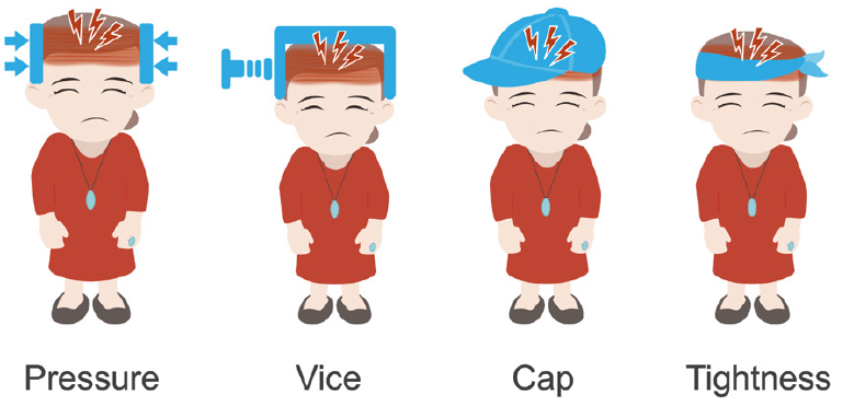 tension-headache-litfl-neurology-library