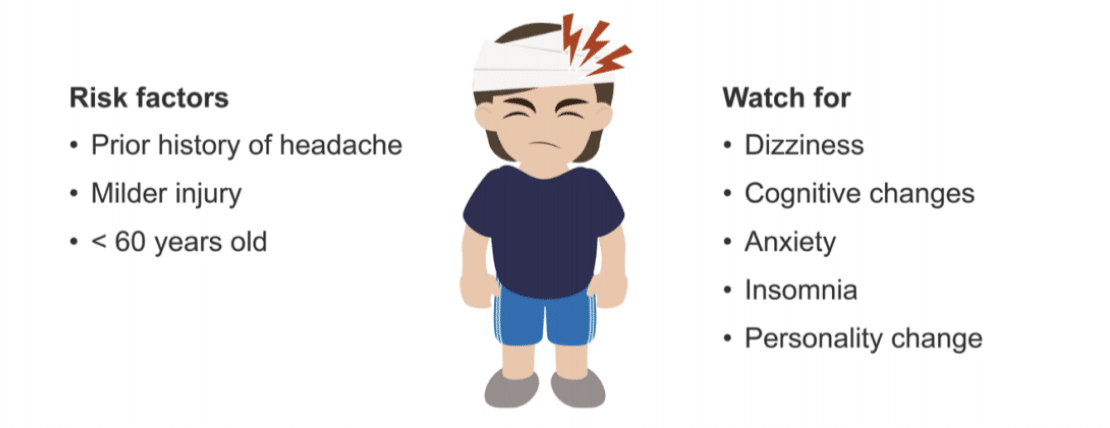 Headache secondary to medical conditions (2) • LITFL • Neurology library