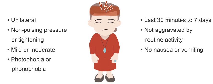 Migraines vs. Tension Headaches, St. Luke's Health