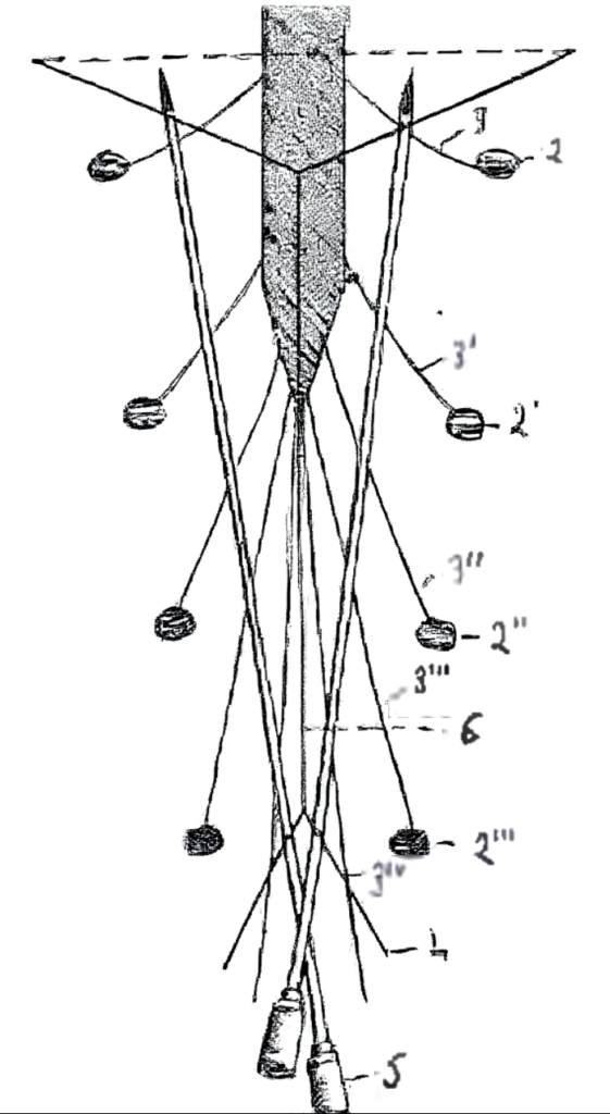 Gil Vernet’s caudal extradural anaesthesia technique (1917) 1