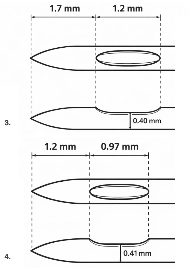 Sprotte needle modification