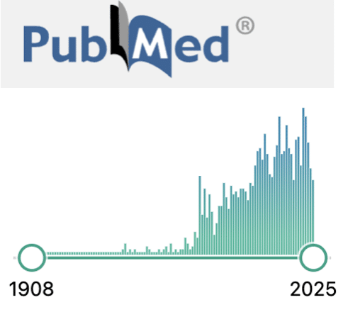 Dietl's crisis pubmed resurgence