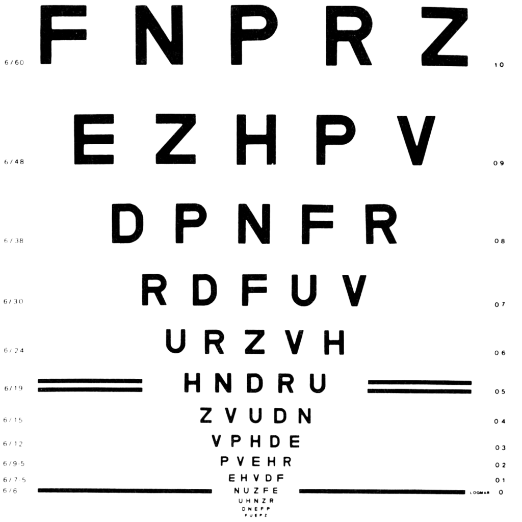 Ian Bailey and Jan Lovie logMAR chart