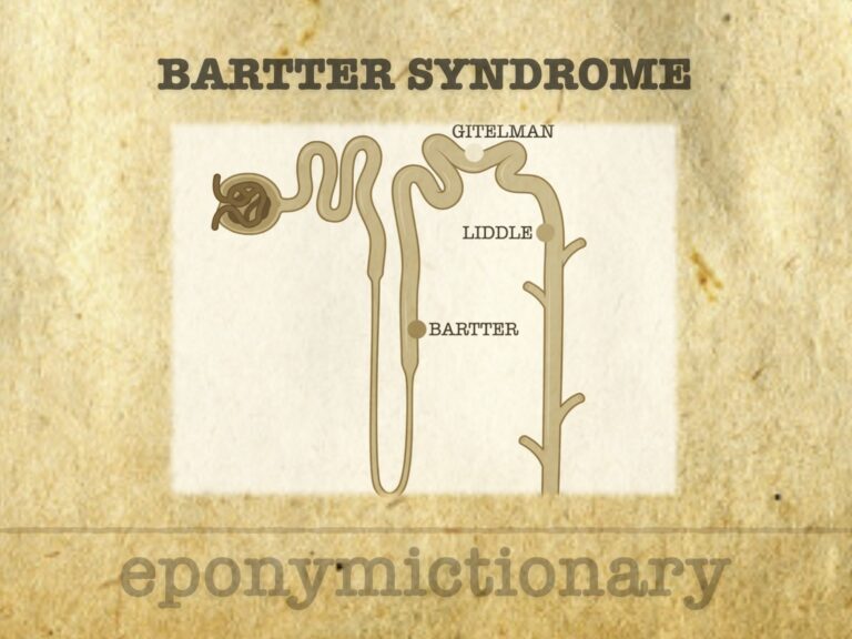 Bartter Syndrome 680