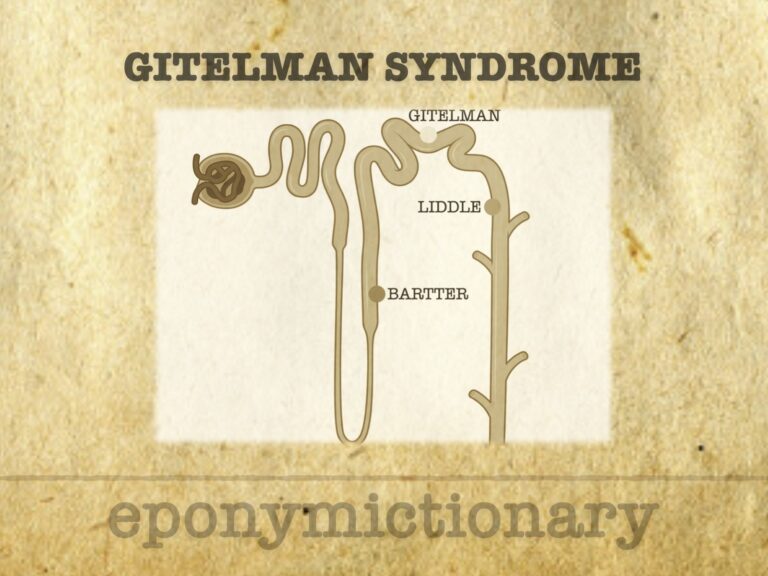Gitelman Syndrome 680