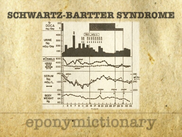 Schwartz–Bartter syndrome 680