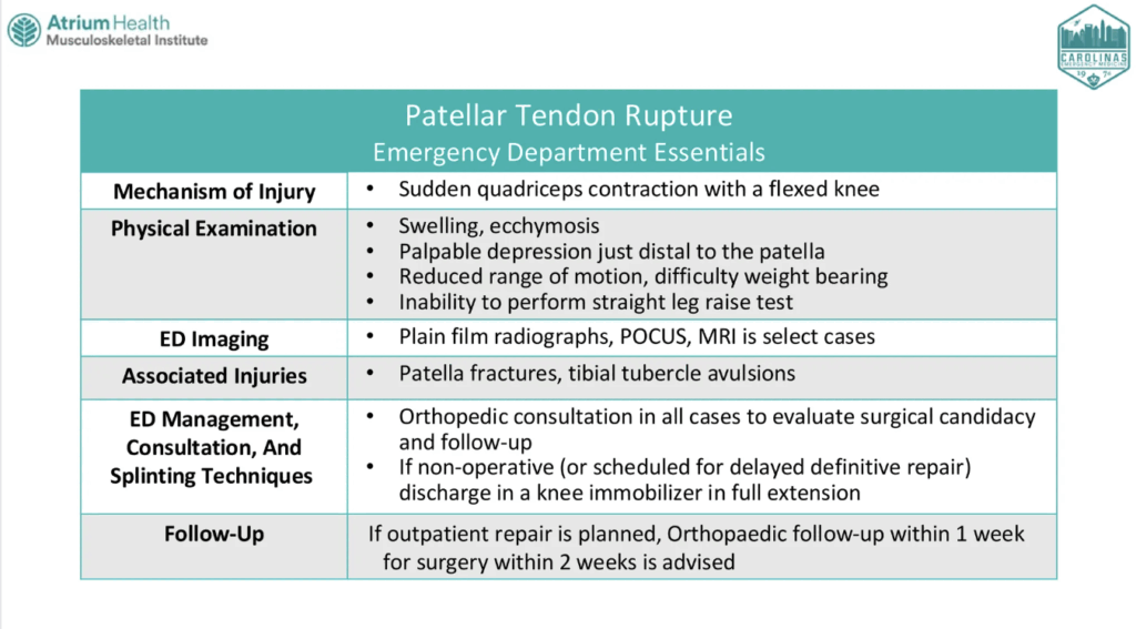patella tendon rupture