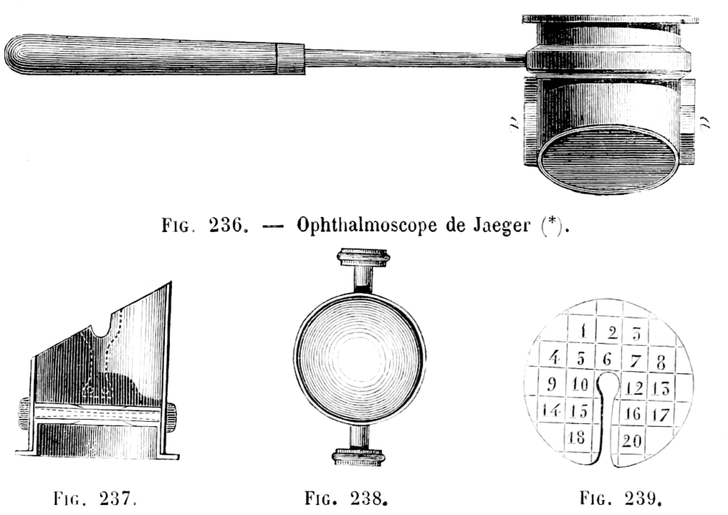 Jaeger Ophthalmoscope