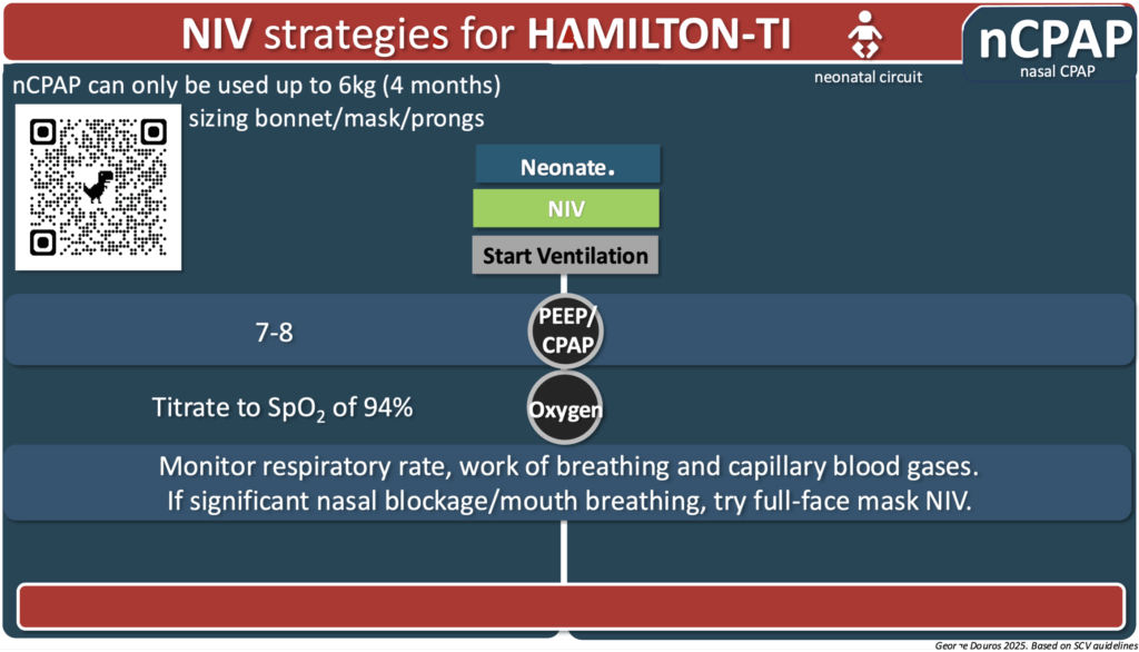 Hamilton T1 NIV neonatal nCPAP
