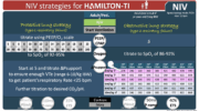 Hamilton Htp Screening Methods Hamilton T1: Adult / Paediatric Cards • LITFL • Airway and Ventilation