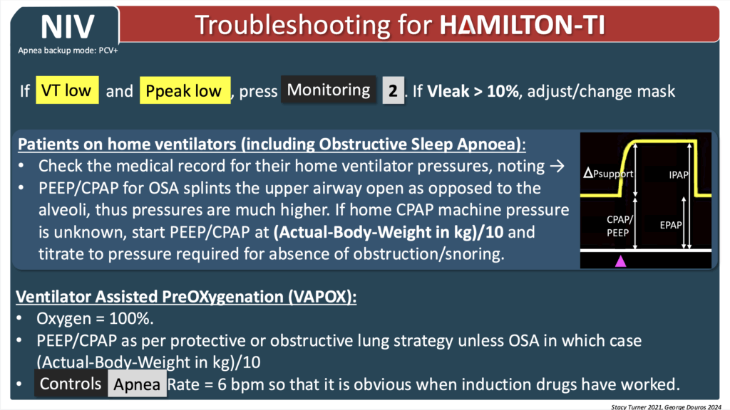Hamilton T1 adult paed NIV troubleshooting