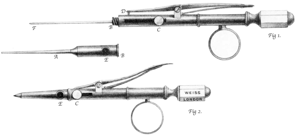 The Rynd instrument 1861