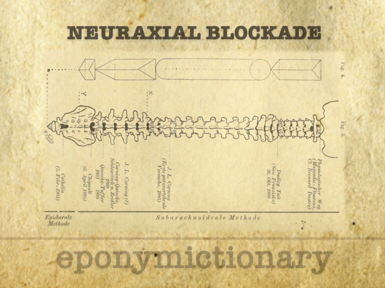History of Neuraxial Anaesthesia 680