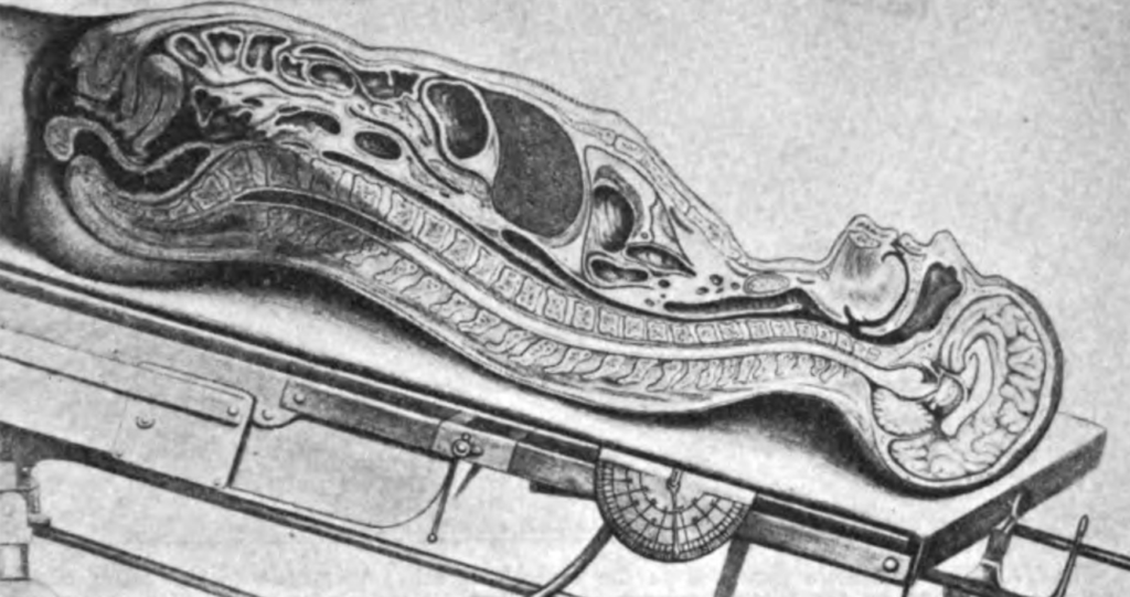 Pitkin tiltometer 1929