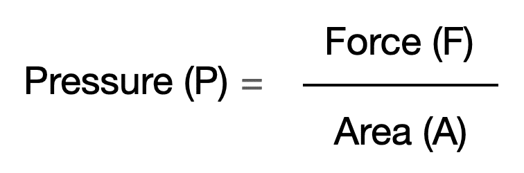Pressure = Force / Area